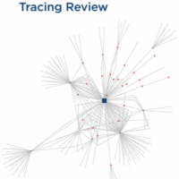 Cover of the national contact tracing review 